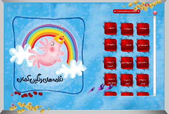 سی دی کاتالوگ ؛مالتی مدیا؛چند رسانه ای؛سی دی کاتالوگ مشهد؛مالتی مدیامشهد؛چند رسانه ای مشهد؛
