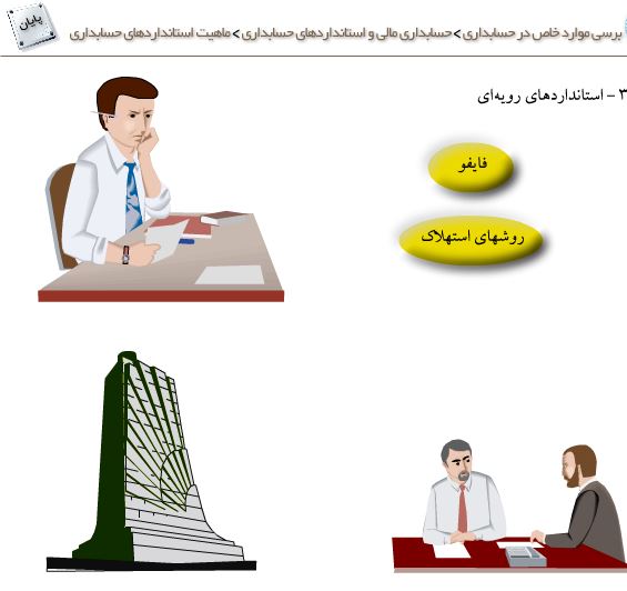 تولید محتوا آموزش مجازی تولید محتوا آموزش مجازی تولید محتوا آموزش مجازی مشهد تولید محتوا آموزش الکترونیکی تولید محتوا آموزش الکترونیکی مشهد تولید محتوا مشهد